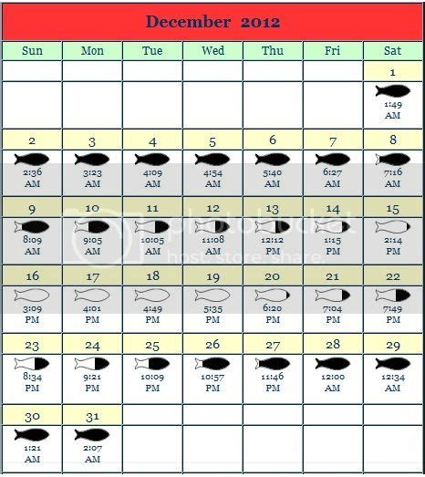 Vero Beach Flash Calendar